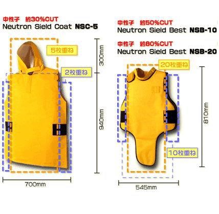 日本ASK中子射線防護服