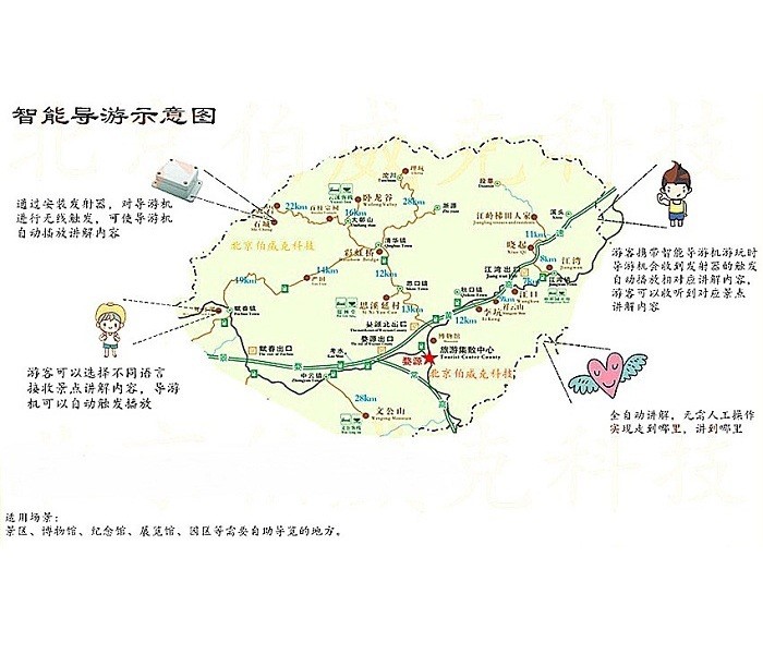 電子導(dǎo)游機語音導(dǎo)游機自助導(dǎo)游機 景區(qū)導(dǎo)覽機