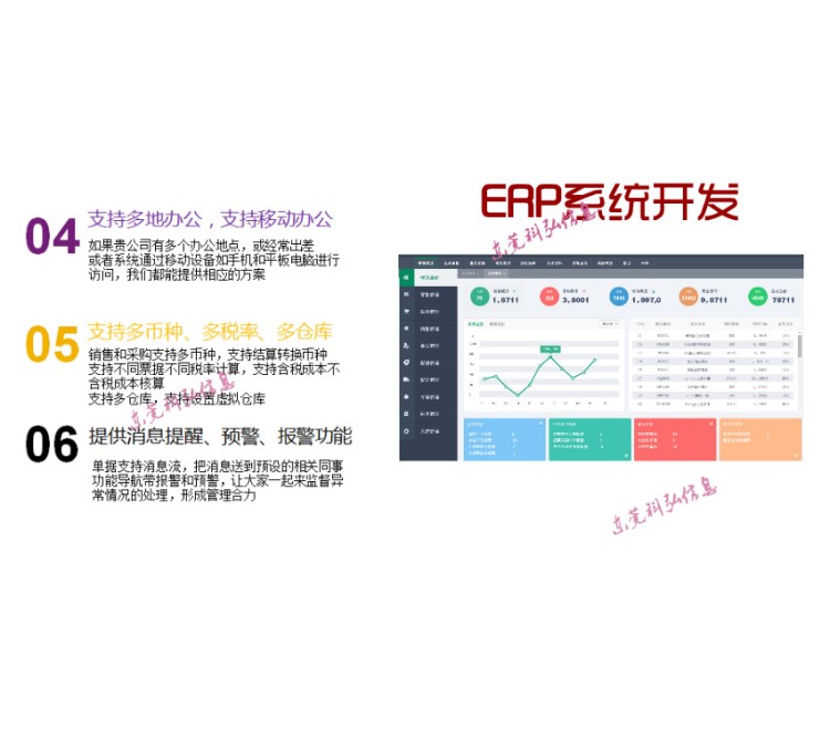 ERP系统软件进销存管理系统定制开发