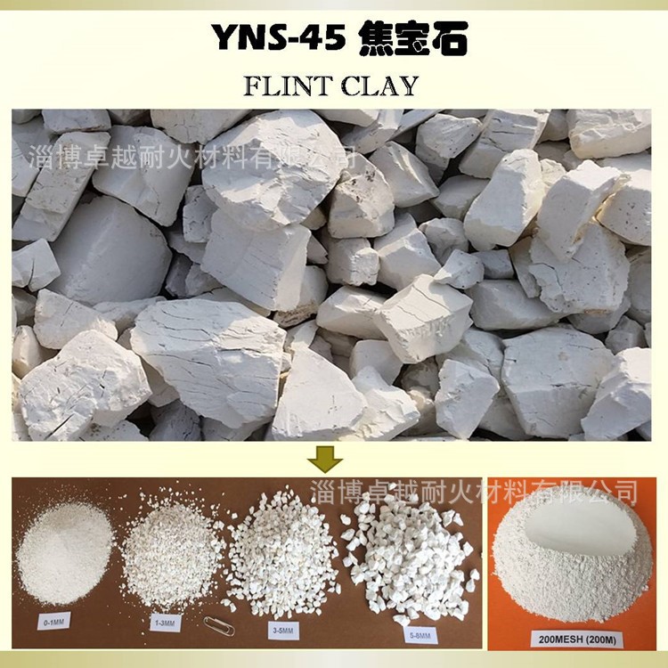 供應(yīng)煅燒焦寶石,硬質(zhì)粘土熟料，煅燒鋁土礦,CHAMOTTE