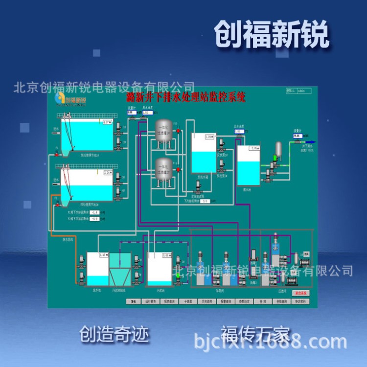 廠家按圖紙定制 成套配電柜,配電箱,低壓電氣設(shè)備,工控編程自動(dòng)化