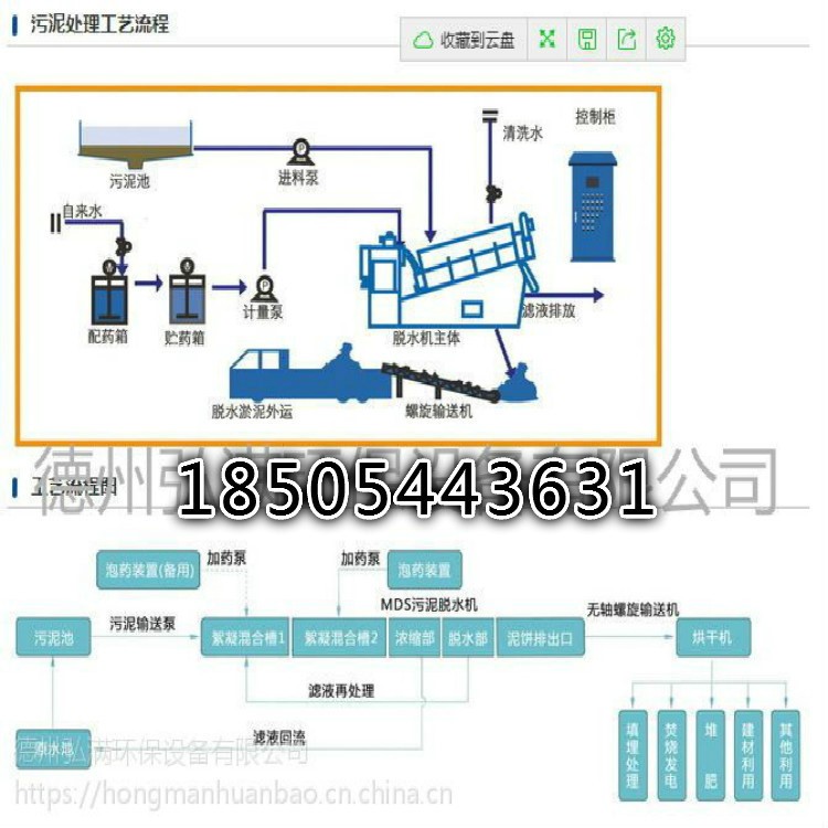 工業(yè)廢水處理|污水處理廠|廢水治理設(shè)備工程技術(shù)公司弘滿環(huán)保