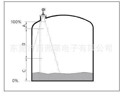 廠家生產(chǎn)智能型雷達物位計 料位控制儀 電力化工雷達液位計