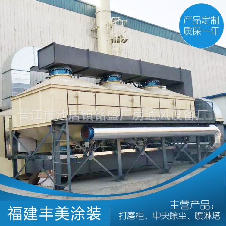 工業(yè)廢氣催化燃燒設(shè)備 有機(jī)廢氣涂裝治理環(huán)保設(shè)備rco廢氣處理設(shè)備