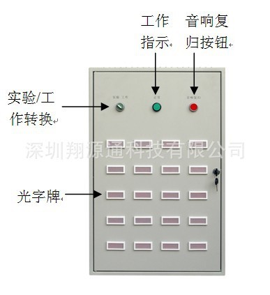 供應(yīng)中央信號屏 壁掛式中央信號屏