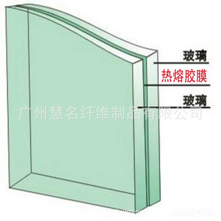 建筑工程夾層玻璃膠 熱固性熱熔膠膜