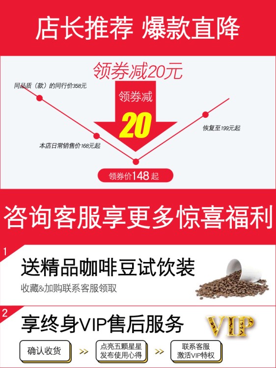 外觀磨豆機(jī)電動(dòng)外觀豆研磨機(jī)小飛鷹磨豆機(jī)咖啡磨外觀豆色研磨機(jī)