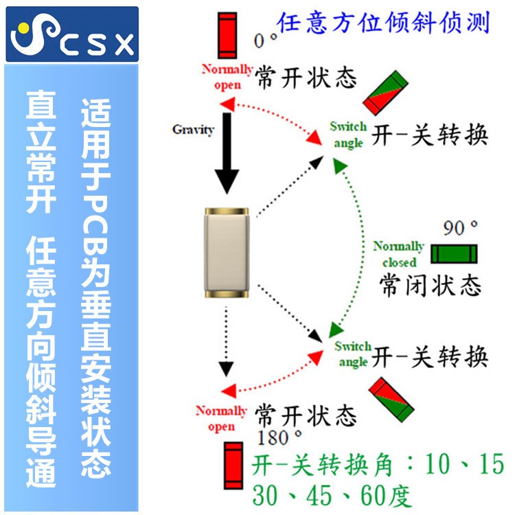 貼片傾斜開關(guān) 滾珠式角度傾斜開關(guān)