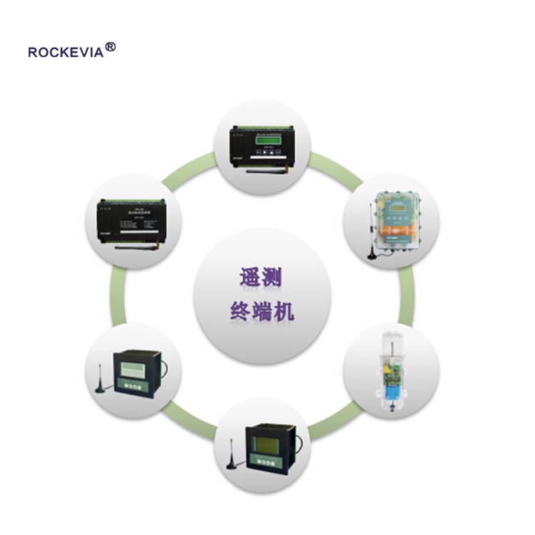 供應智能遙測終端機rtu水文智能控制器 水資源自動化遠程監(jiān)控系統(tǒng)