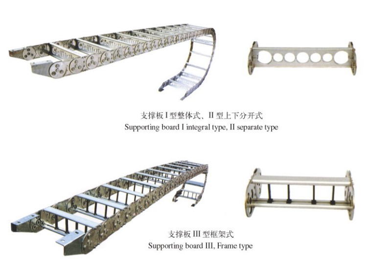 生產(chǎn)TL125型鋼制拖鏈、機床防護罩、廠家直銷