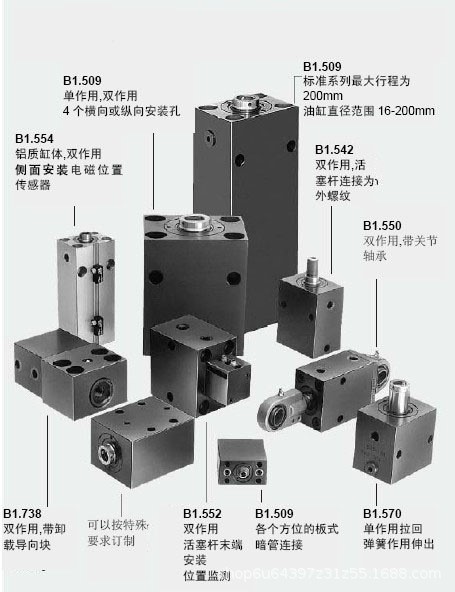 德國 Roemheld羅姆希特 1525-136B	 壓力開關(guān) 浮動支撐 原裝