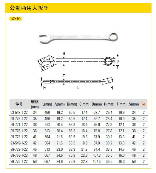 史丹利/STANLEY 48MM公制兩用大扳手  89-778-1-22