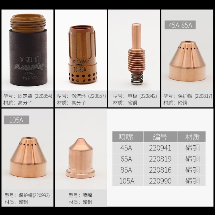 2018噴嘴海寶固定罩電極帽新款220842保護(hù)海寶10