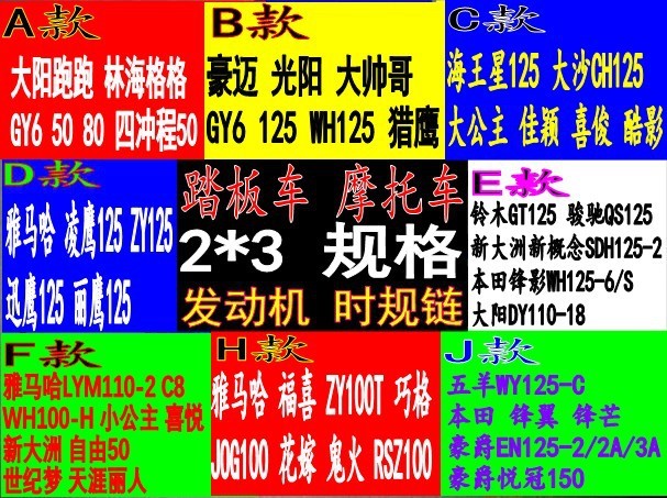 新大洲本田SDH150-A/B/C战鹰/-F战神 CBF150小链条时规链留言C款