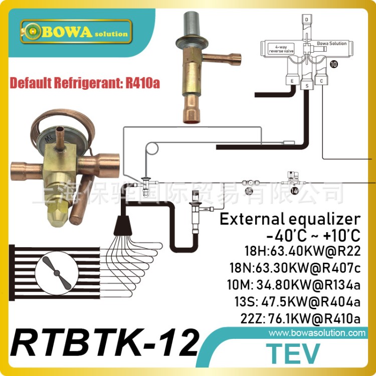 大冷量雙向機(jī)械式膨脹閥組件隨制冷制熱模式切換而匹配冷媒噴液量