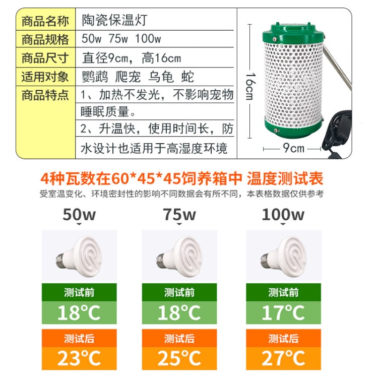 鸚鵡小寵加溫加熱保溫?zé)魧櫸飳Ｓ脽籼沾蔁酐W鵡保暖燈