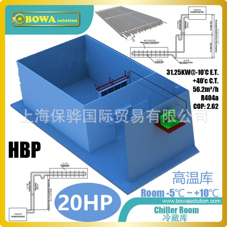 20P成套制冷設備用于0&deg;C水產加工車間，8小時冷卻10.3噸果蔬菌類