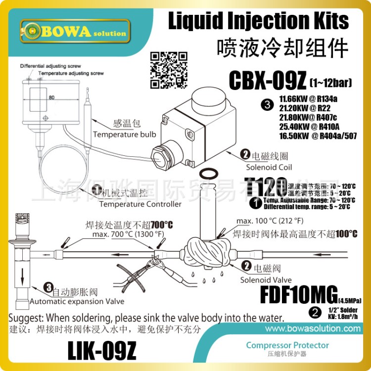 通用型噴液冷卻套件廣泛用于低緯度高環(huán)溫冷水機(jī)組或多聯(lián)式空調(diào)