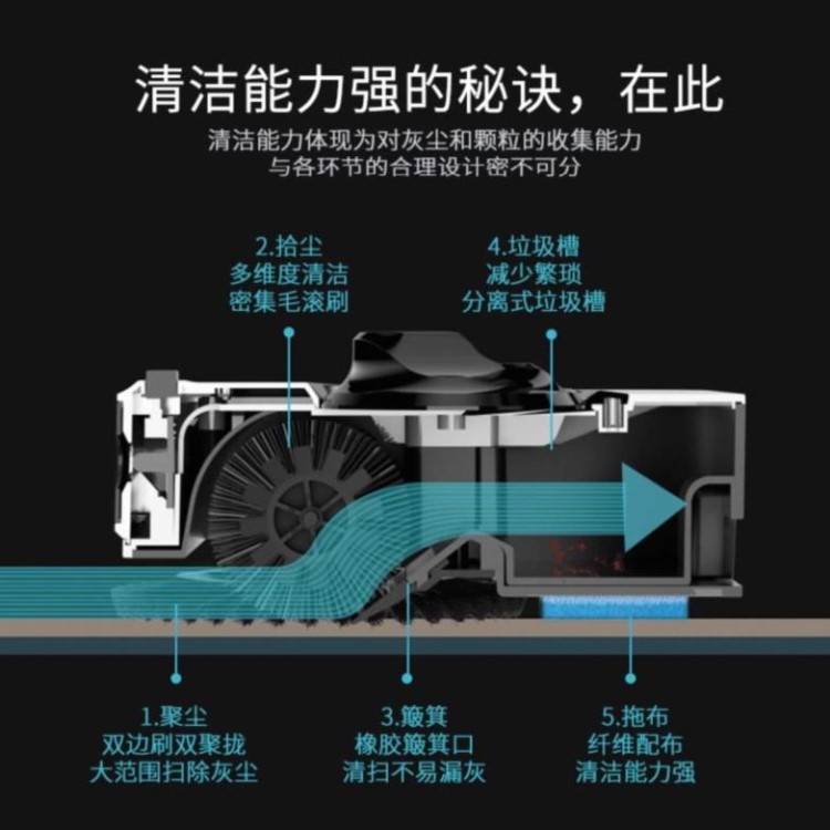 地板防風(fēng)半自動掃地機(jī)可收納手推掃地器毛刷通用防靜電灰塵笤帚吸