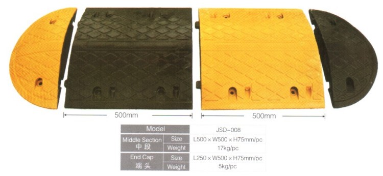 菱形纹 加宽加高橡胶减速带 50*50*7cm 34kg超大型出口专用减速带