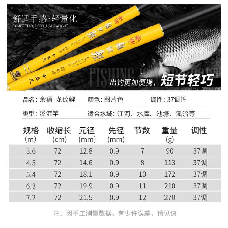 短節(jié)魚竿手竿超輕超硬釣竿竿臺(tái)釣魚碳素72厘米竿172克