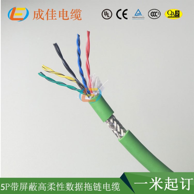 一米起訂！直銷伺服編碼器電纜 5P24AWG松下歐姆龍電纜