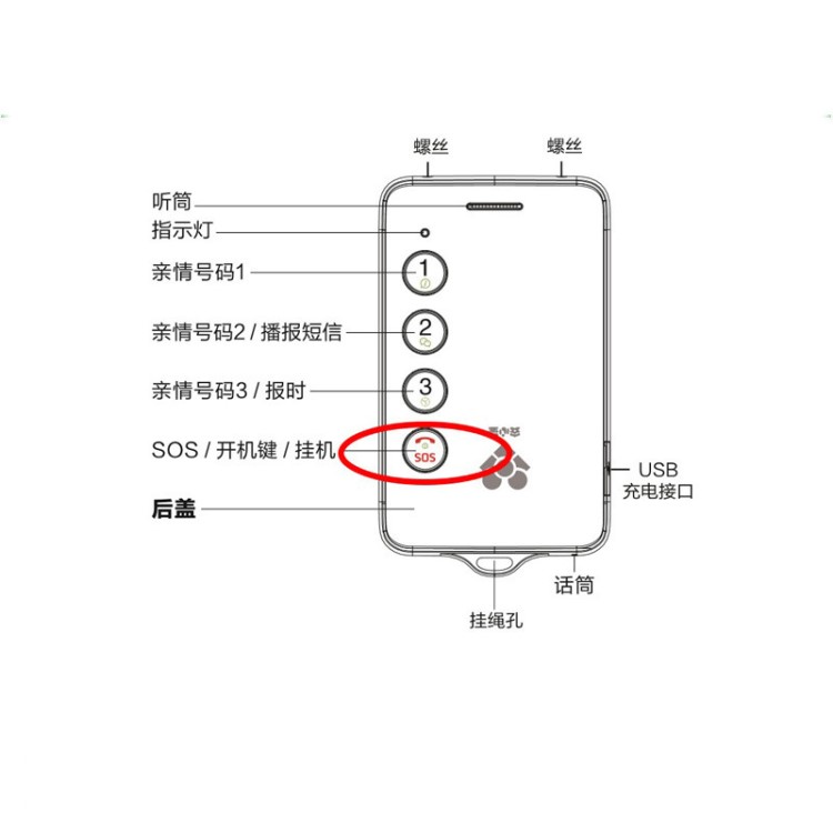 廠家直銷定位通話考勤緊急呼叫智能電子學生證