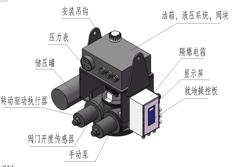 厂家定制液压系统阀门驱动液压油缸摆动缸