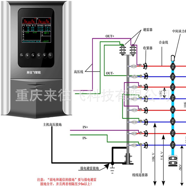 電子圍欄八線制電子圍欄脈沖主機圍墻防護主機