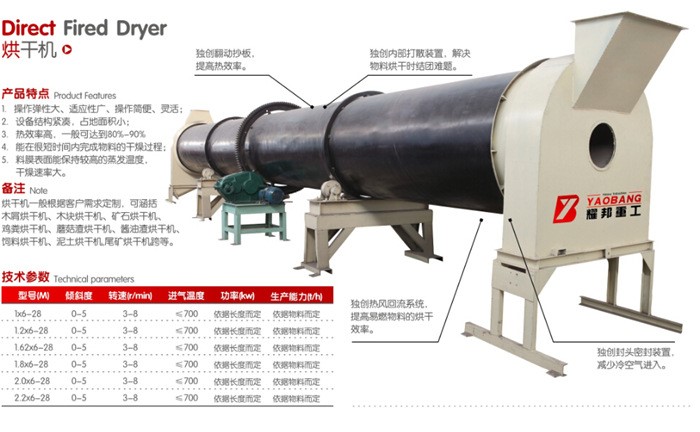 滾筒干燥設(shè)備直銷木片烘干機 木屑烘干機 污泥烘干機 砂石烘干機