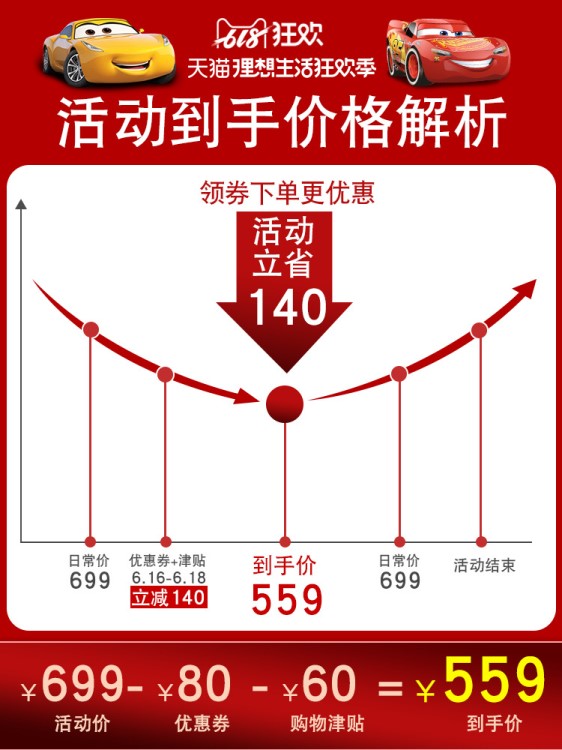 卡雷拉軌道車兒童軌道玩具兒童車汽車中國大陸軌道含總動員