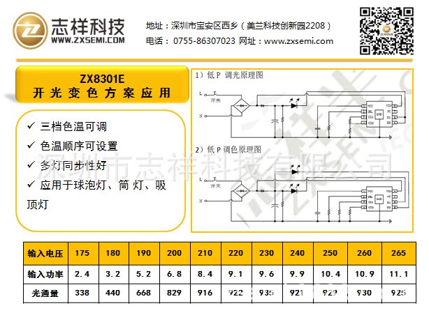 筒燈雙色調(diào)光/調(diào)色溫LED高壓線性恒流驅(qū)動(dòng)IC電壓頻率轉(zhuǎn)換集成電路