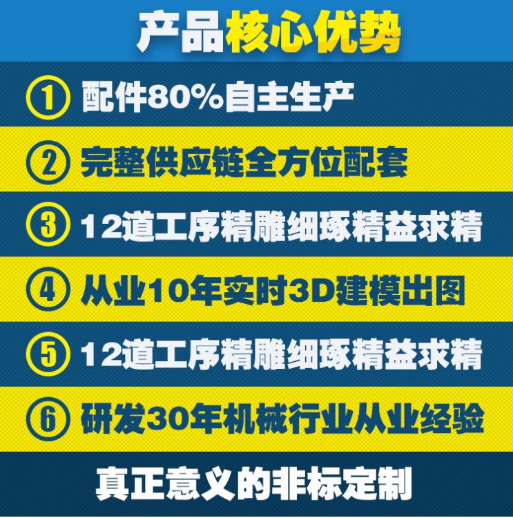 污水處理用攪拌機(jī) 飼料攪拌機(jī) 加藥攪拌器 行星立式攪拌機(jī)