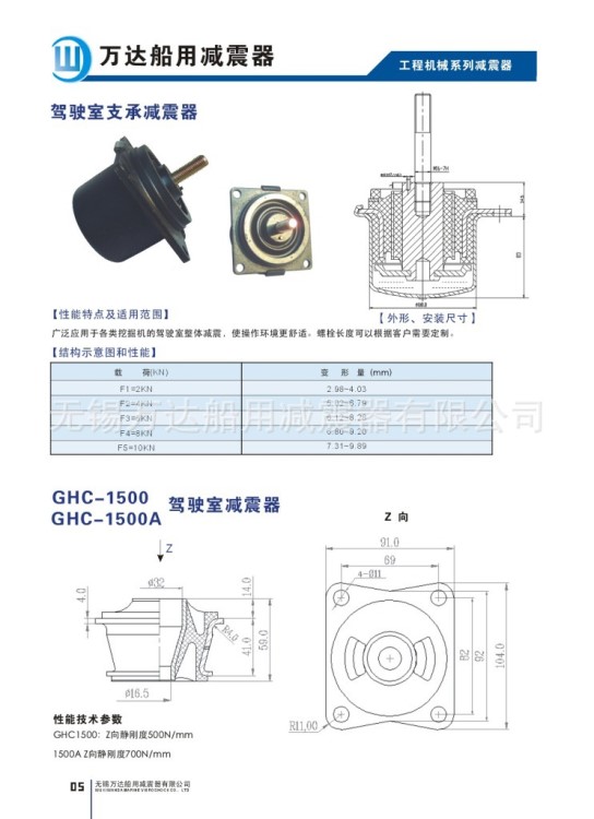 生產(chǎn)    三一    挖掘機(jī)駕駛室減震器  硅油減震器