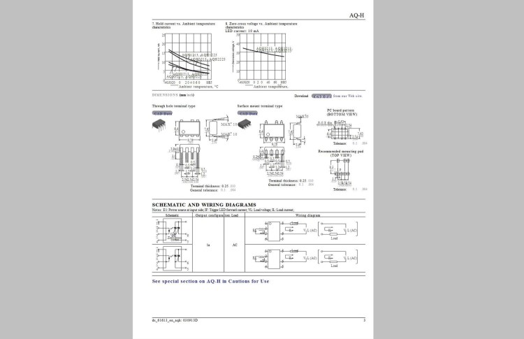 AQY221N3Y1	固態(tài)繼電器 光耦	Panasonic 松下	原裝現(xiàn)貨