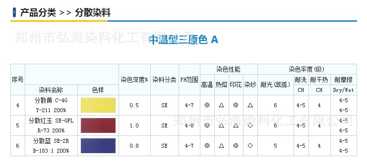 供應(yīng)分散染料系列分散黃E-3RL分散黃廠價直銷