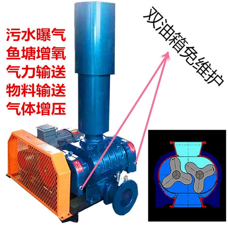 罗茨鼓风机辽宁厂家办事处 5.5KW罗茨鼓风机 物料输送罗茨风机