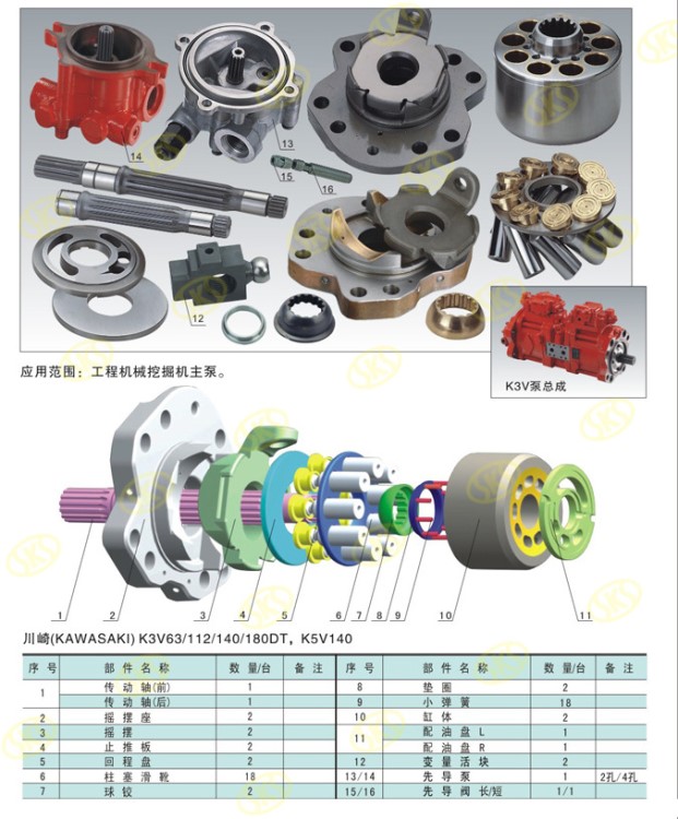 原装 川崎K3V112DT 挖机液压泵油泵 泵配件总成