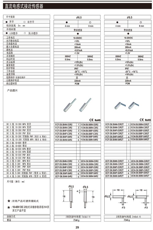 必得客  耐腐蝕接近傳感器 鐵氟龍材質 M8 M12 M18 M30