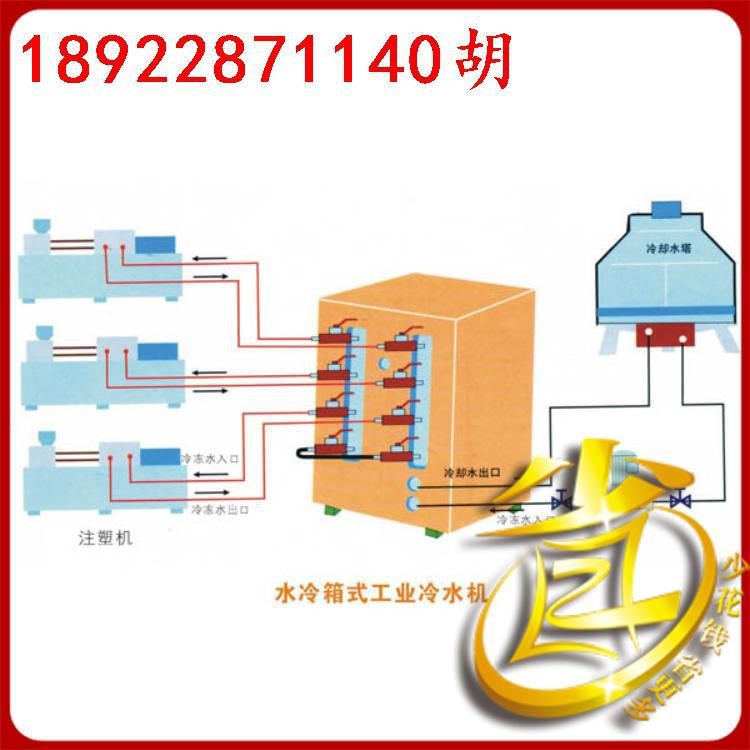 东莞深圳惠州厂家供应高品质水冷式冷水机，注塑注蜡专用冰水机