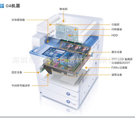 硒鼓導電膏 充電輥導電膏 鼓芯 打印機 導電油 導電膏 導電硅油