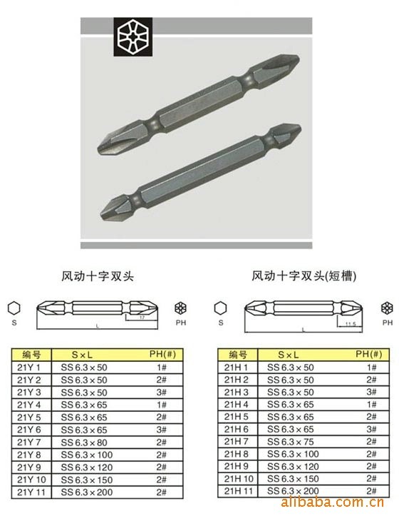 雙頭批頭，雙頭起子，雙頭風批，雙頭十字批