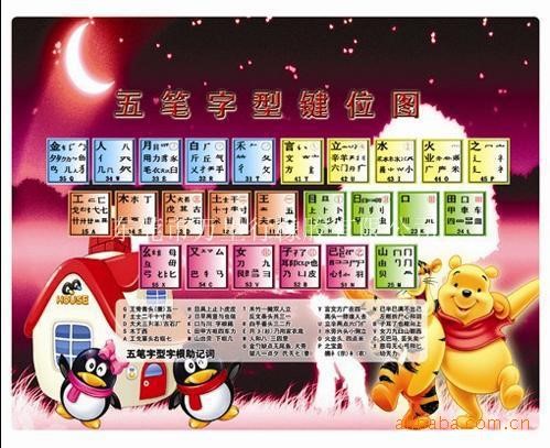 供應(yīng)廣告禮品 五筆字型鍵位圖鼠標(biāo)墊【可小額定做定制】