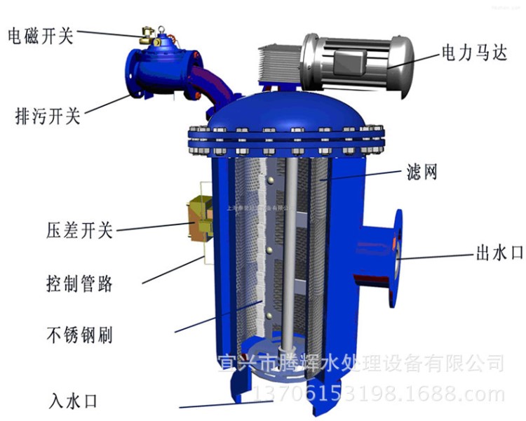 廠家供應(yīng) 全自動(dòng)自清洗過濾器 智能反沖洗小型灌溉污水水質(zhì)處理器