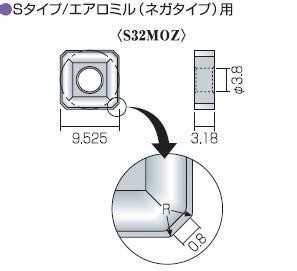 日本FUJIGEN富士元刀片S32MOZ NK2020