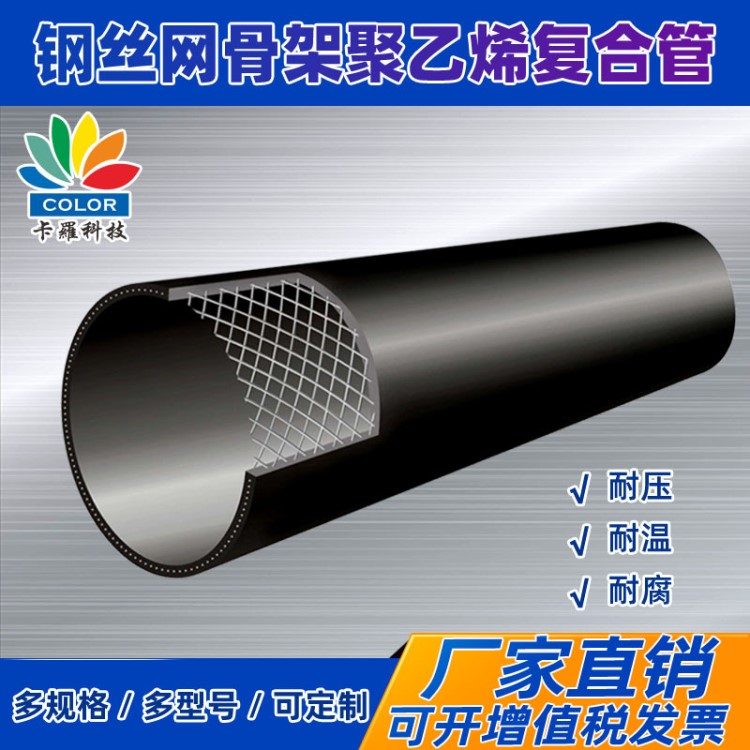 鋼絲網(wǎng)骨架聚乙烯復合管800
