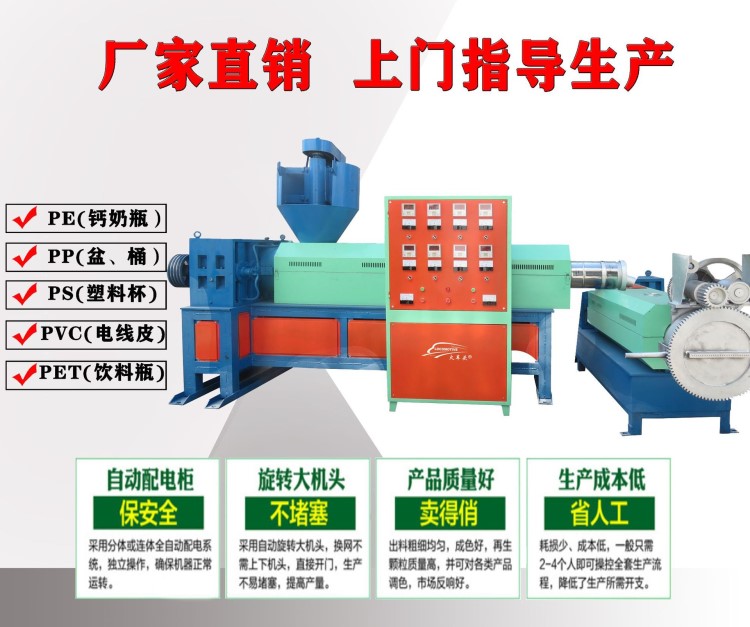 塑料筐生產(chǎn)機(jī)器 塑料粒子包裝機(jī)  塑料磨粉機(jī)器 塑料破碎機(jī)械