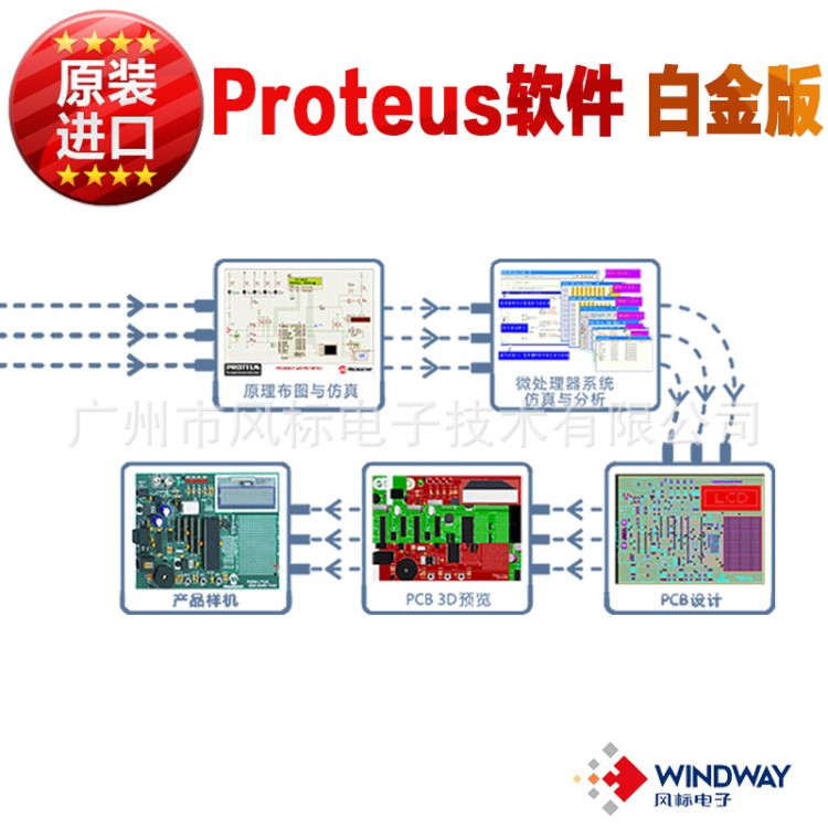 Proteus VSM白金版高難度PCB電鍍錫線(xiàn)路板 VSM PCB電解箔線(xiàn)路板