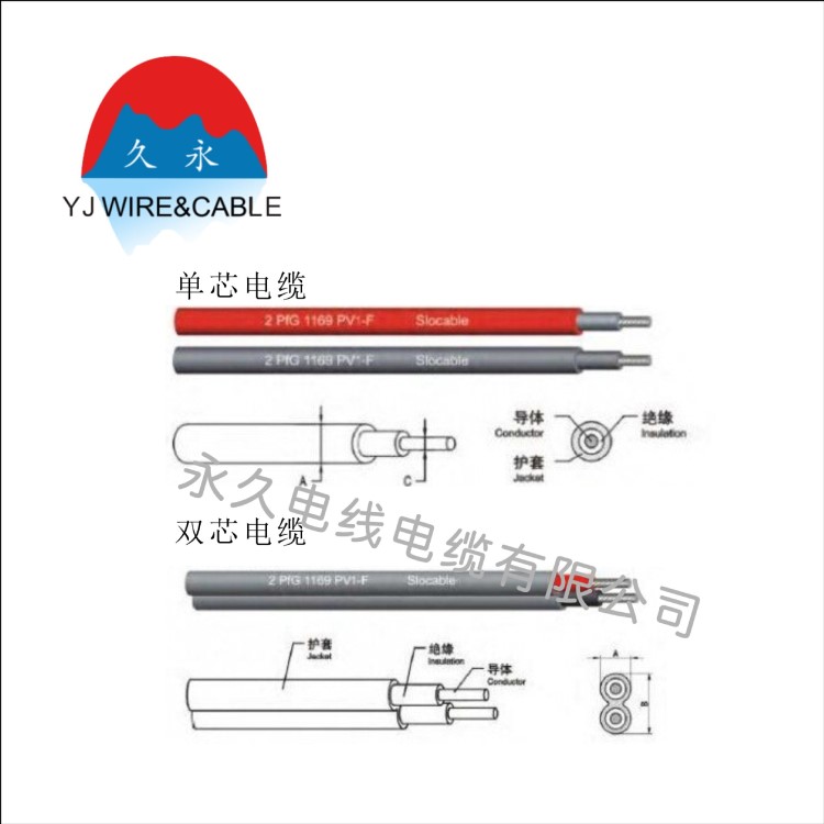 太陽能光伏專用線纜電線國標單芯護套線PV1-F10mm平方戶外接地線