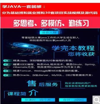 2018新版全套黑馬java32期+傳智播客35期視頻教程送30套項(xiàng)目